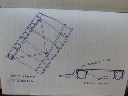 Our first sketch, of how to make the frame.